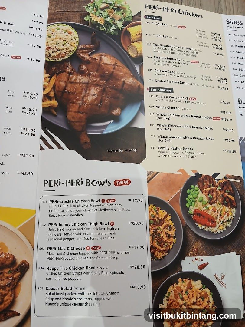 PERI-PERI Chicken