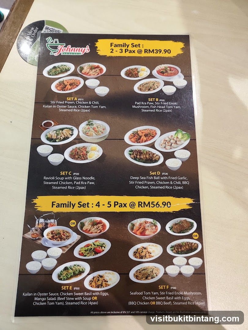 Johnny's Restaurants Family Sets