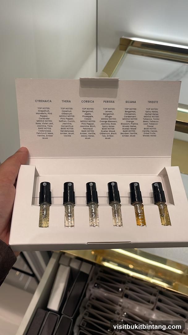 Perfume Sample Set