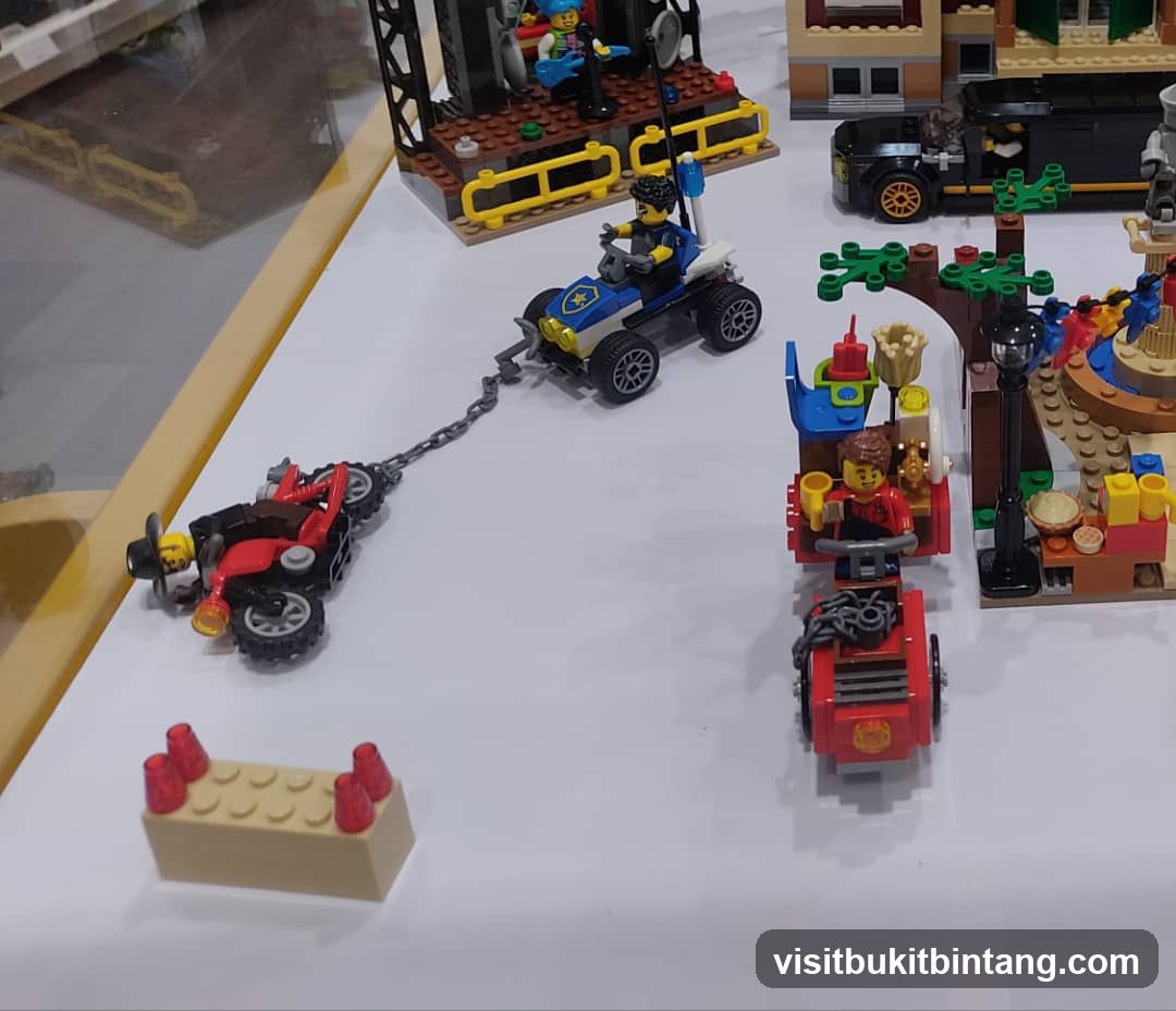 LEGO® Certified Store The Curve