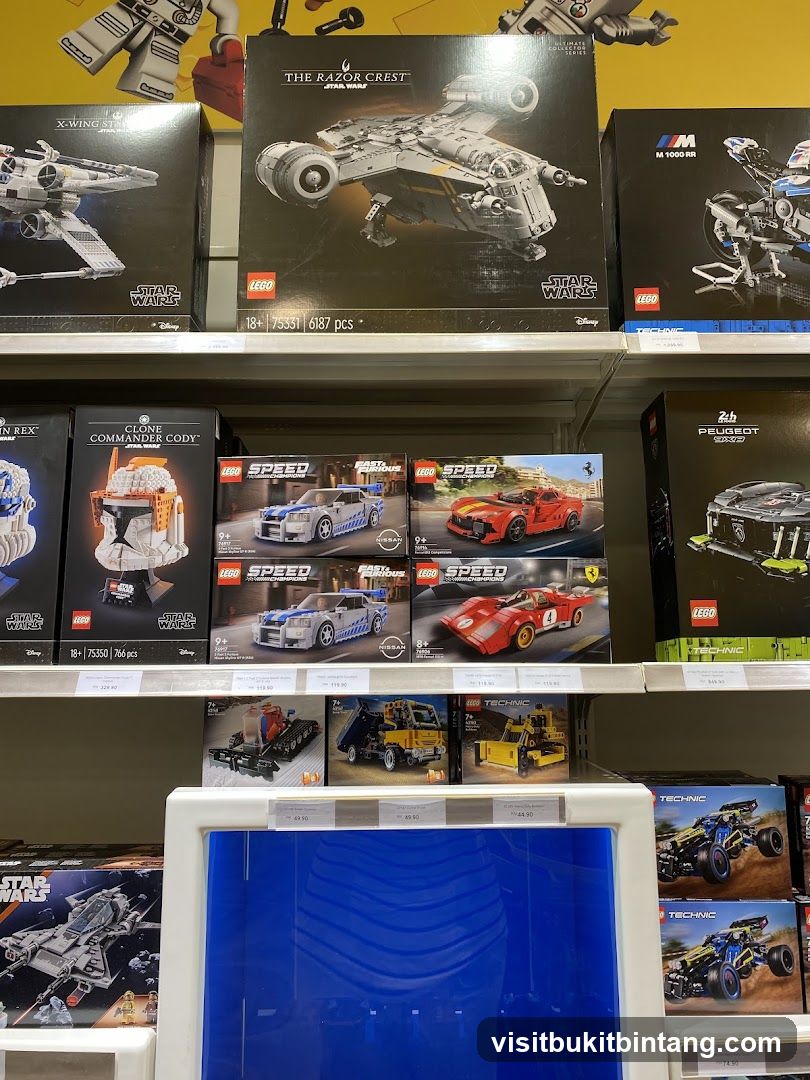 LEGO Sets Display