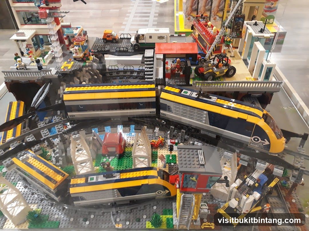 Lego Train Set Display