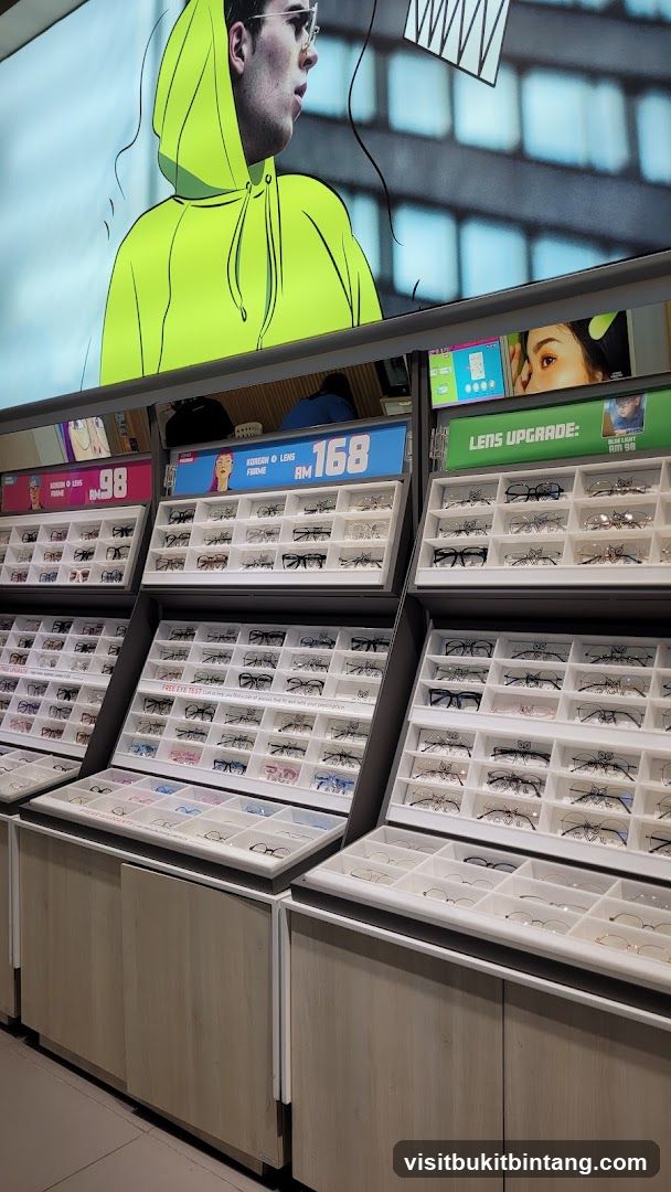 Eyewear Display
