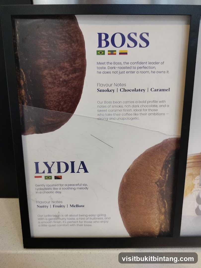Coffee Bean Descriptions