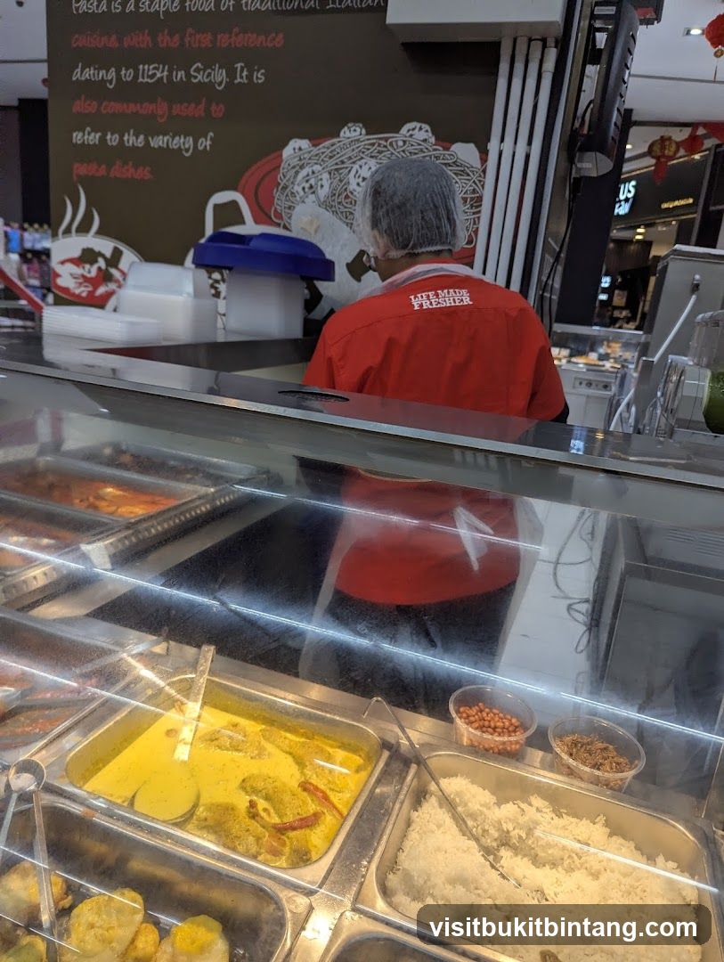 Food Display