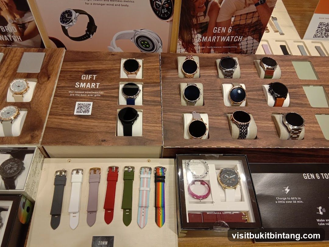 Smartwatch Display
