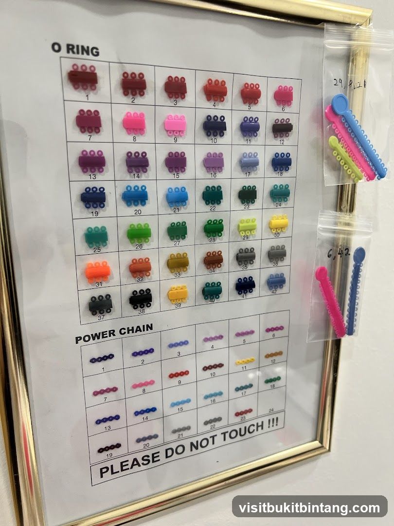 Orthodontic Color Chart