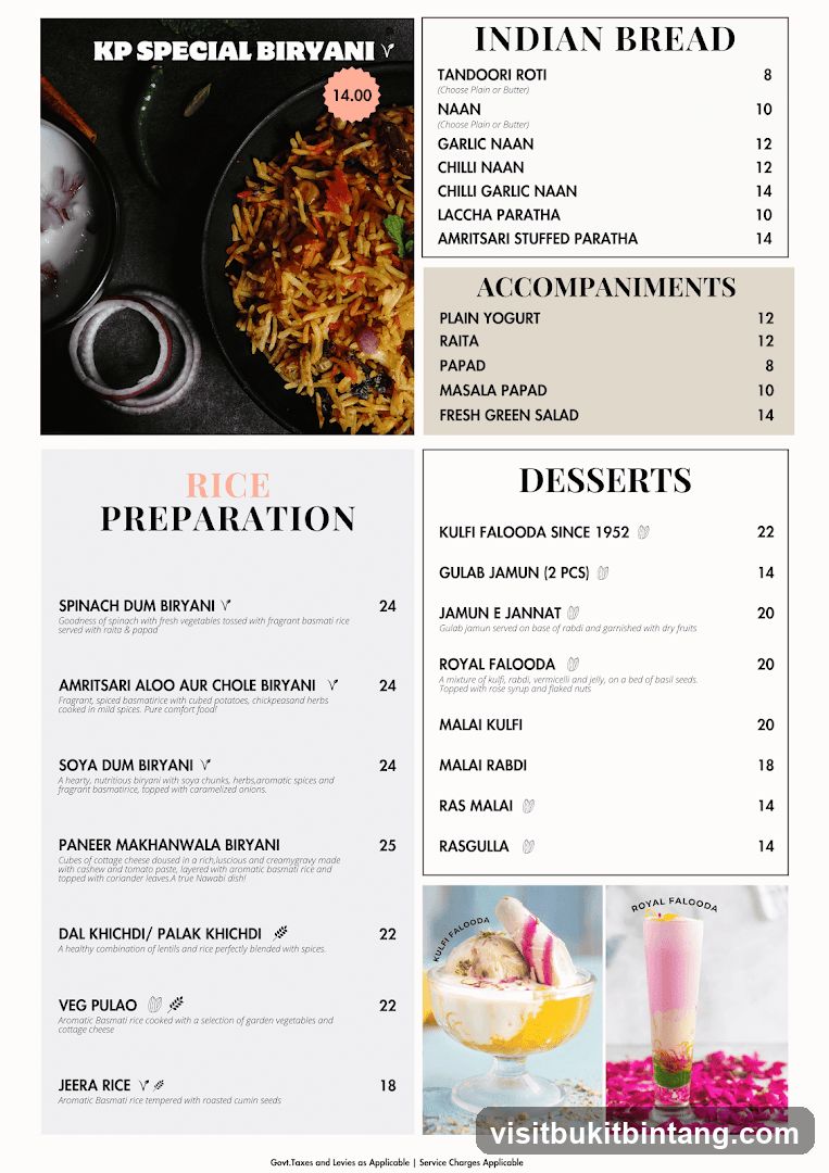 KP SPECIAL BIRYANI