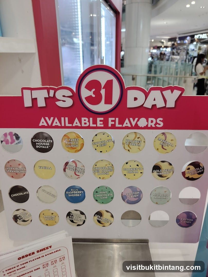 Baskin-Robbins Nu Sentral