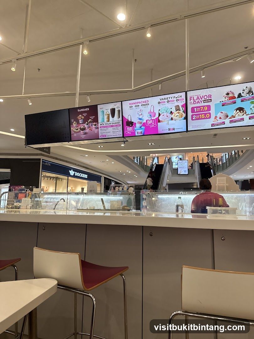 Ice Cream Shop Menu