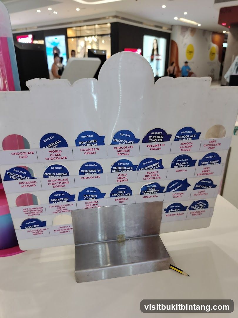 Ice Cream Flavors Display