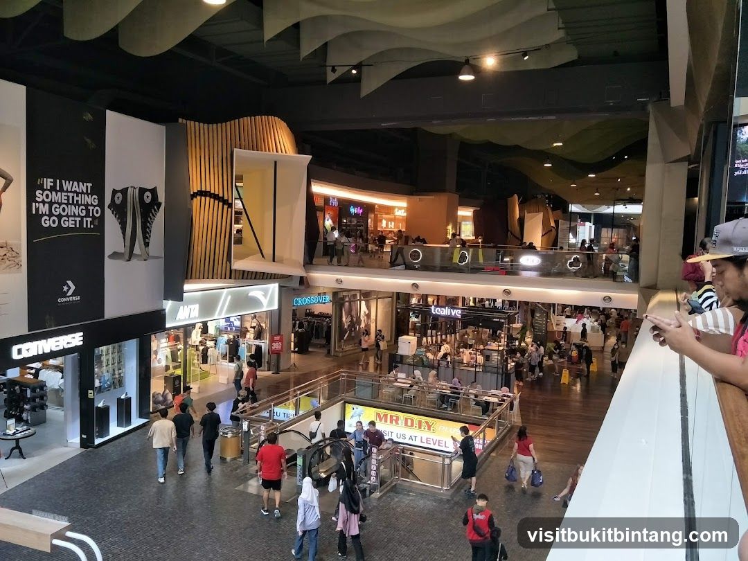 Mall Interior with Shops and People
