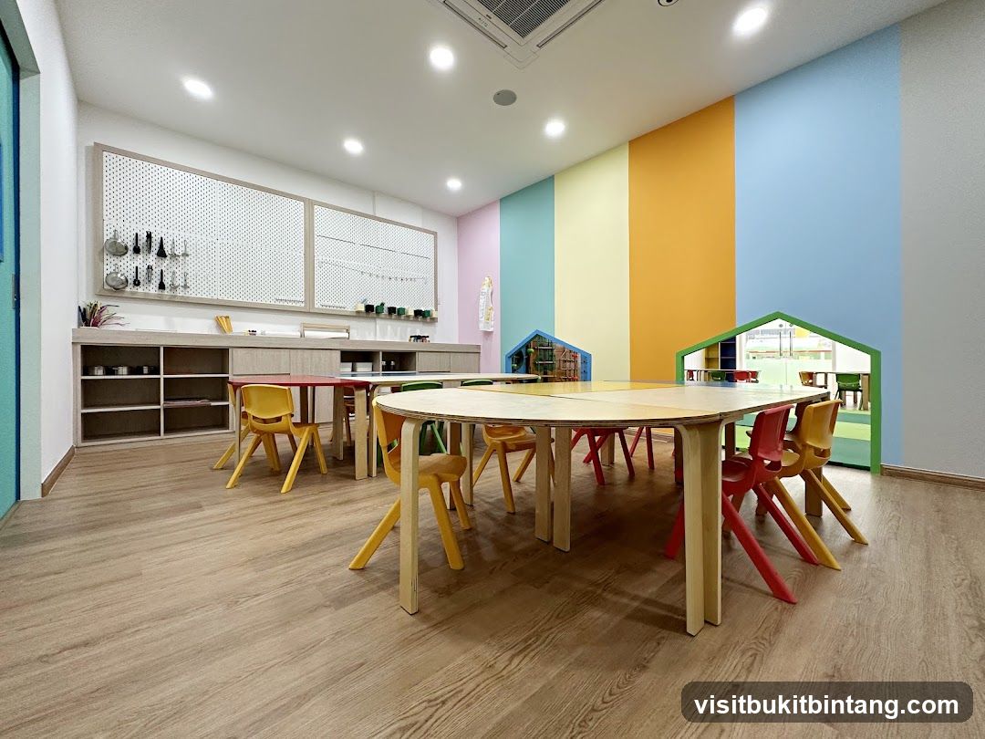 Choo Choo Train Kindergarten Sunway Giza
