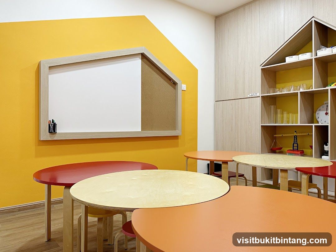 Classroom with colorful tables and whiteboard