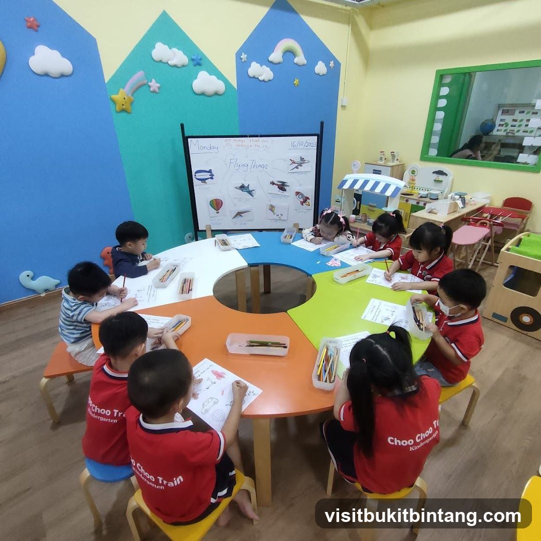 Children Learning About Flying Things