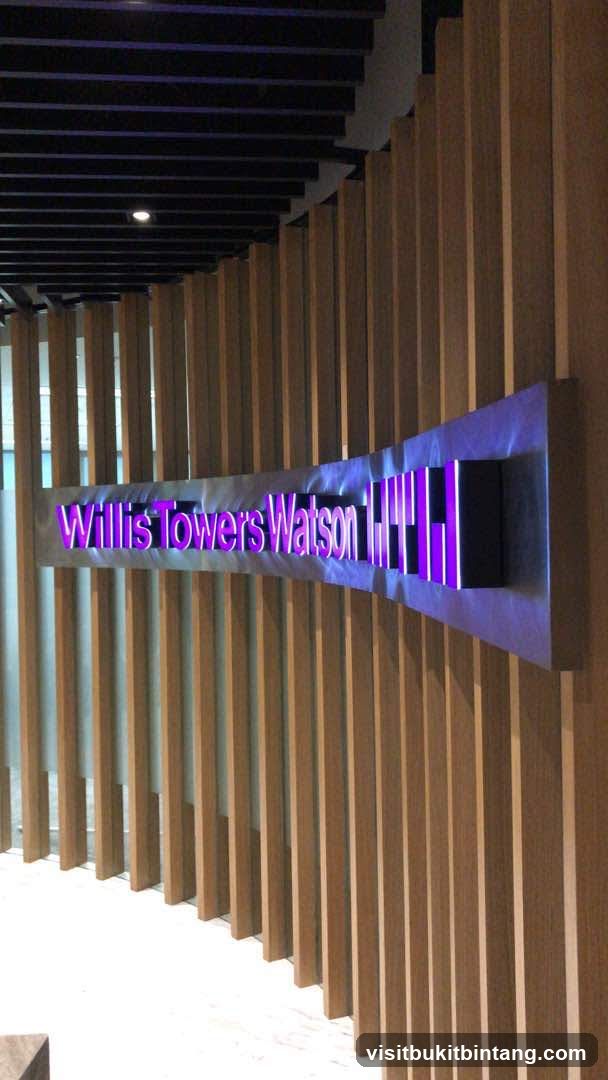 Willis Towers Watson Signage