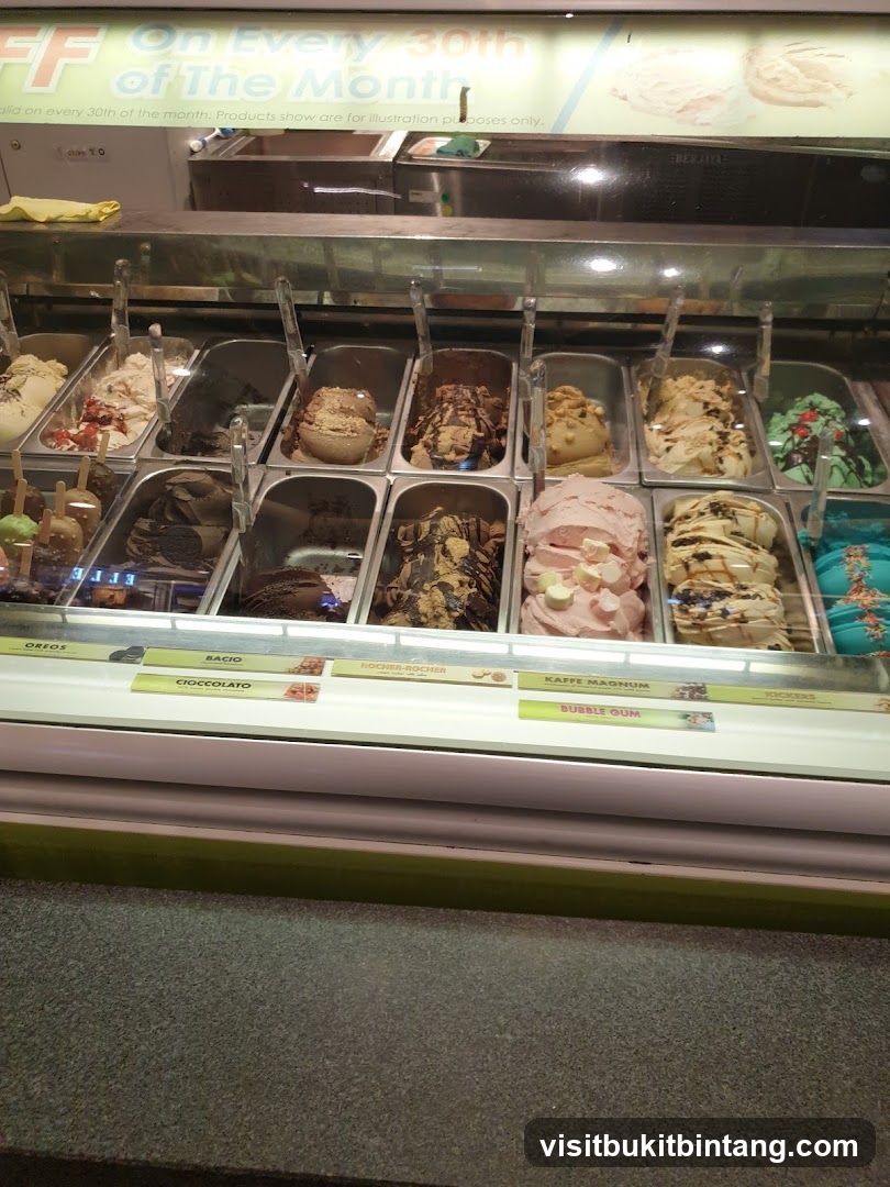 Ice Cream Display