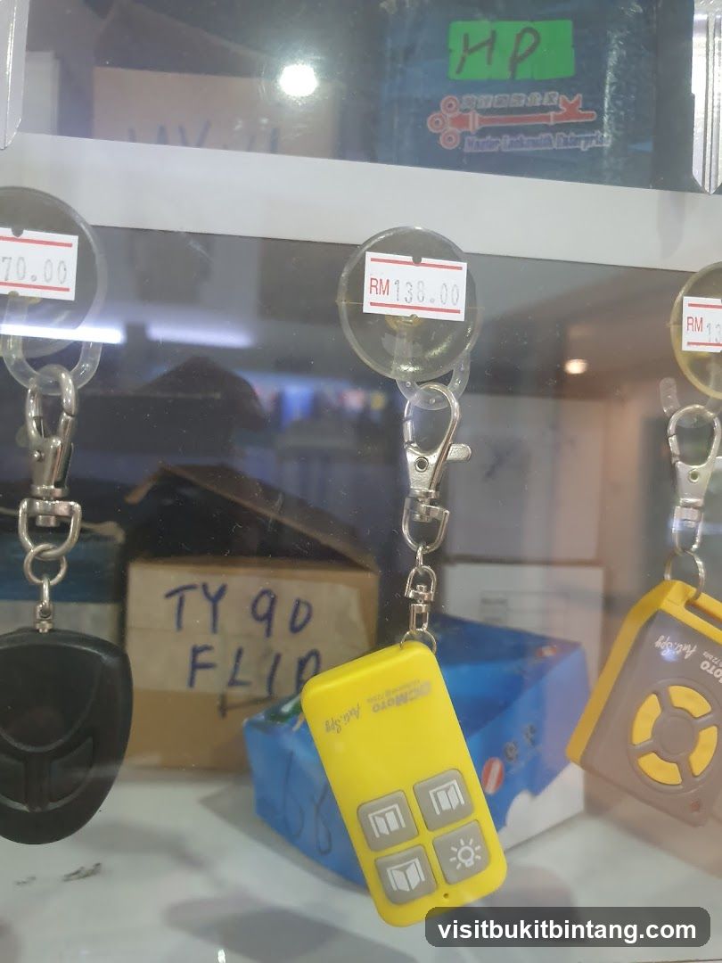 Remote Controls Display