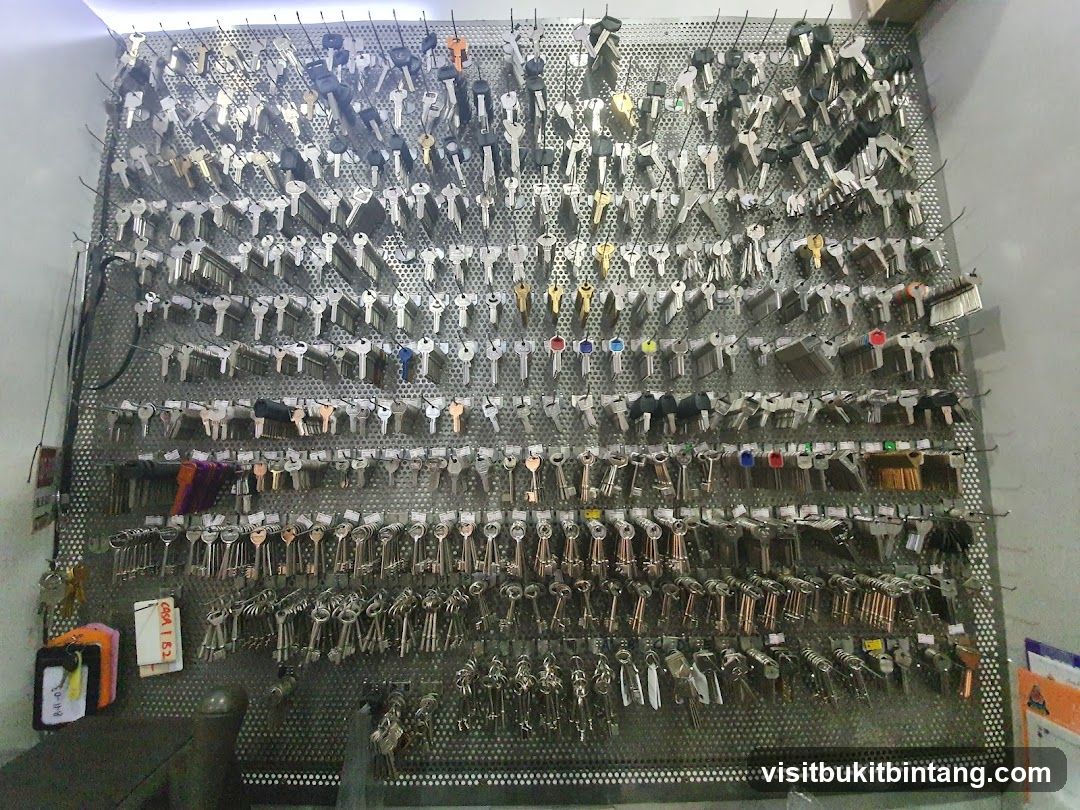 Wall of Keys