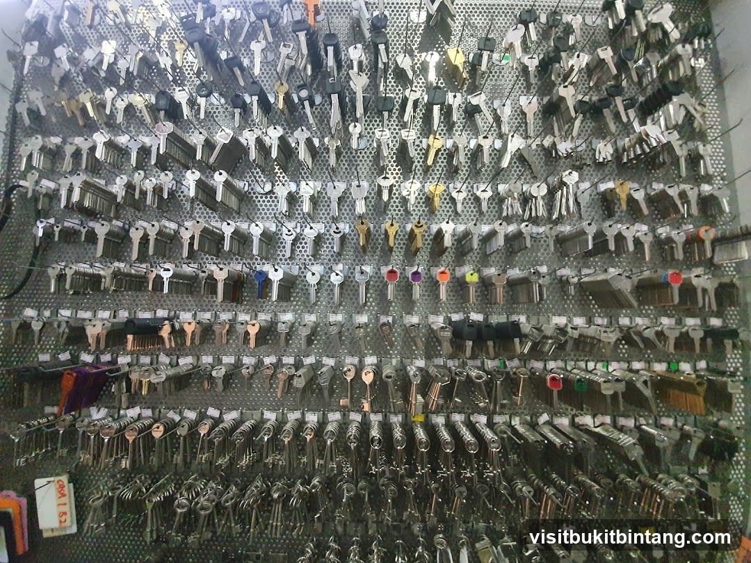 Wall of Keys
