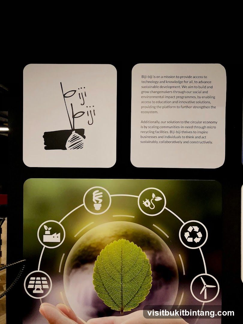 Biji-biji Initiative