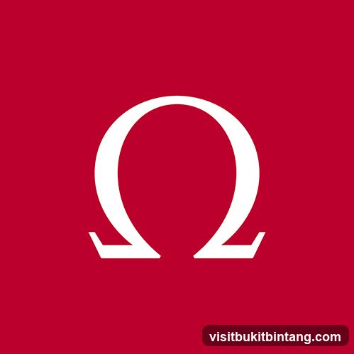 Omega Symbol