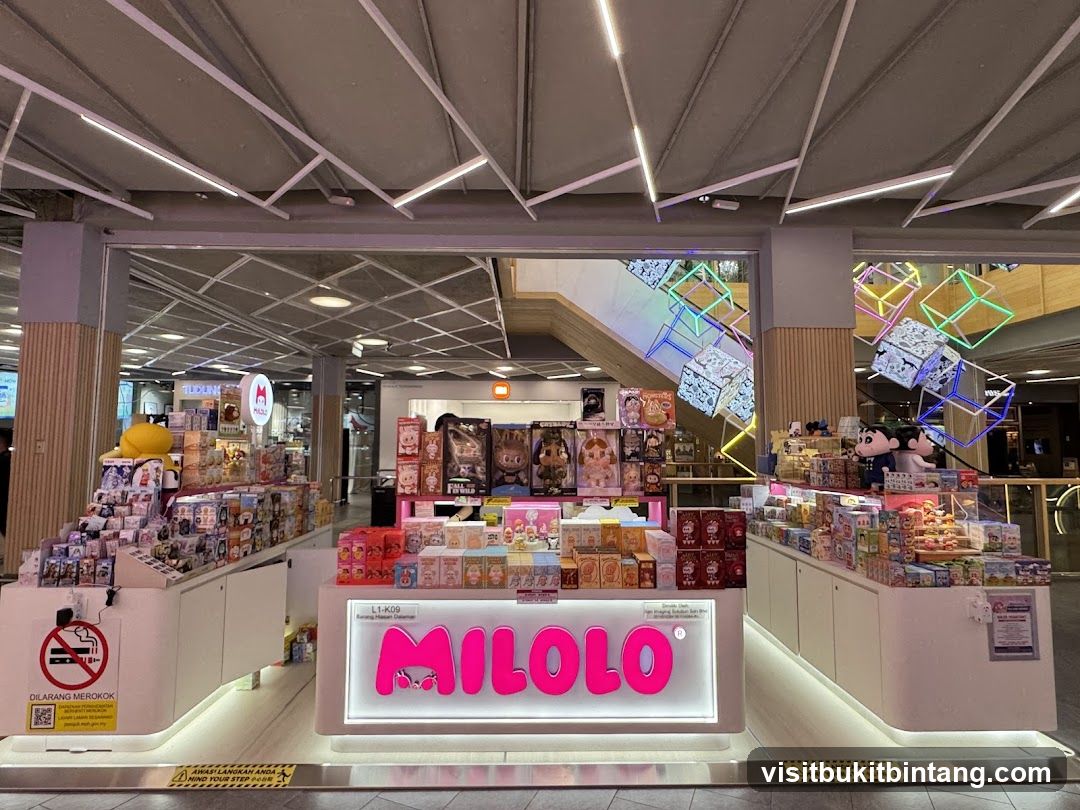 Milolo Store Display