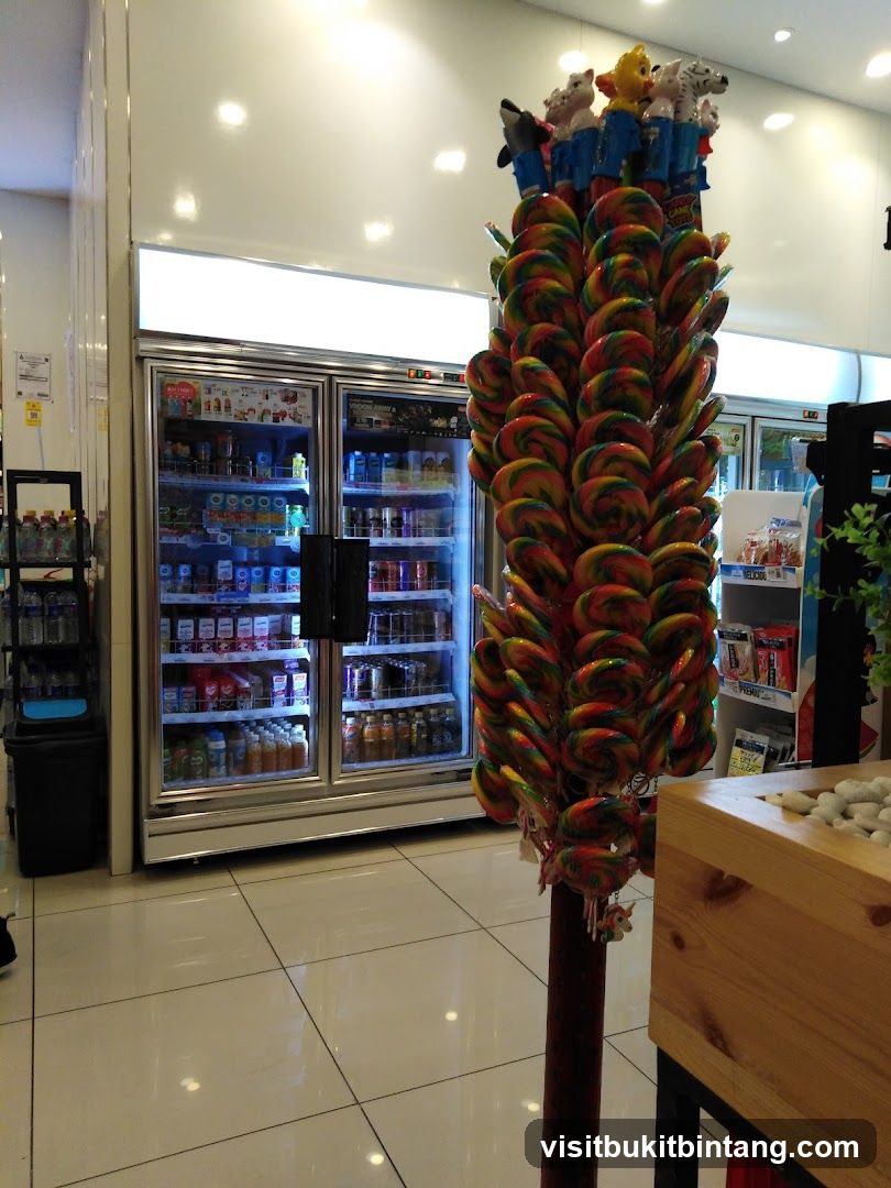 Candy Display