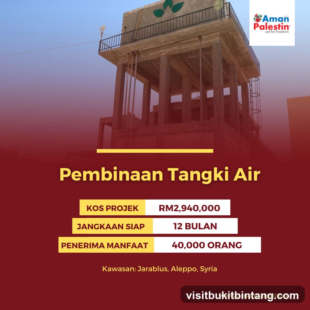 Aman Palestin Cawangan Damansara