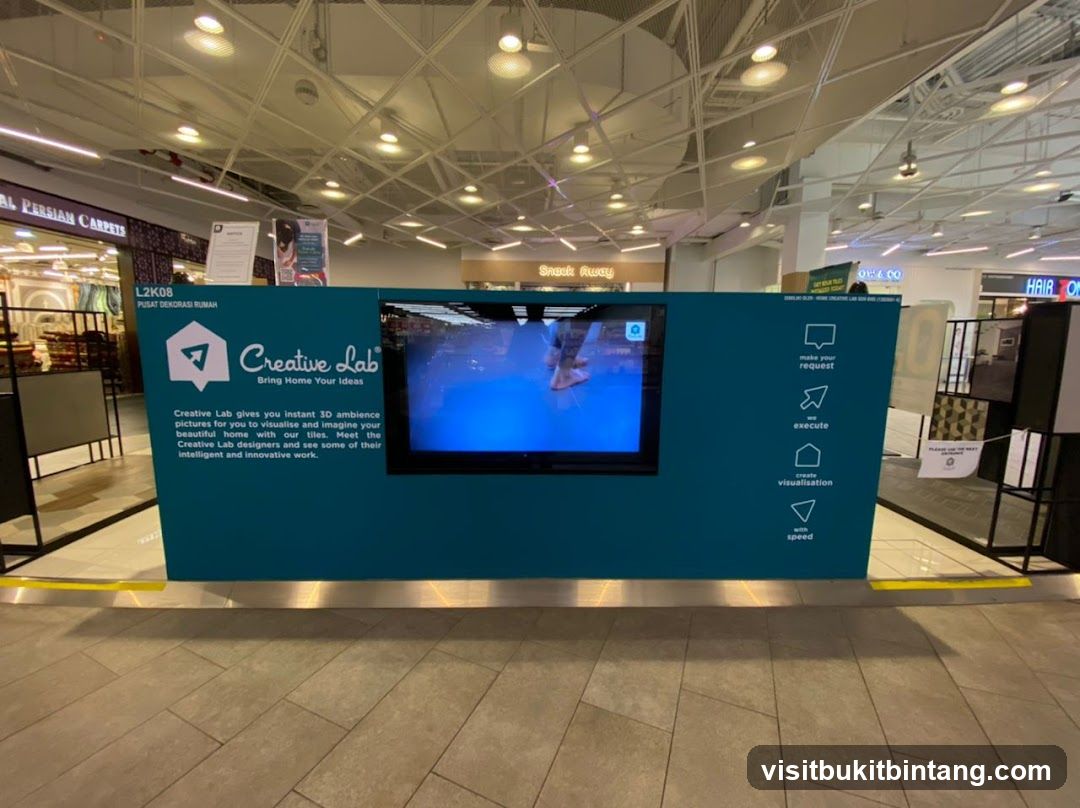 Creative Lab Display