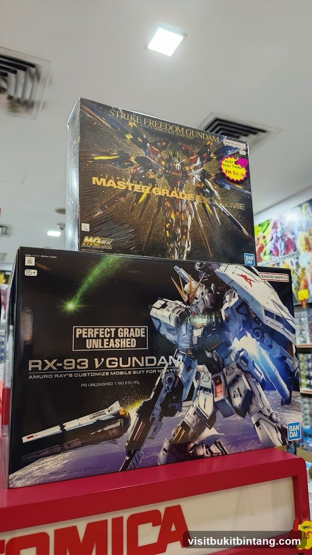 Gundam Model Kits