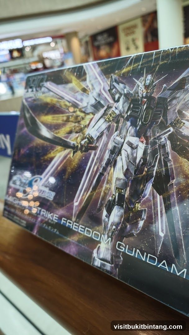 Gundam Model Kit Box