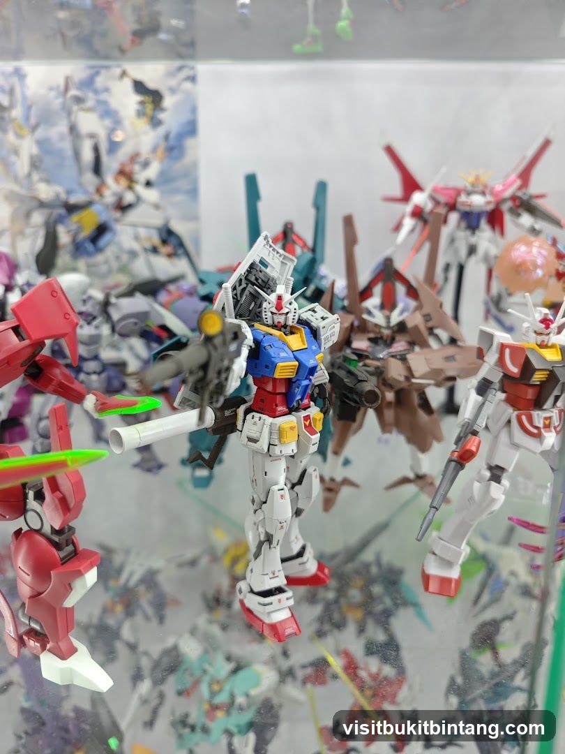 Gundam Models Display