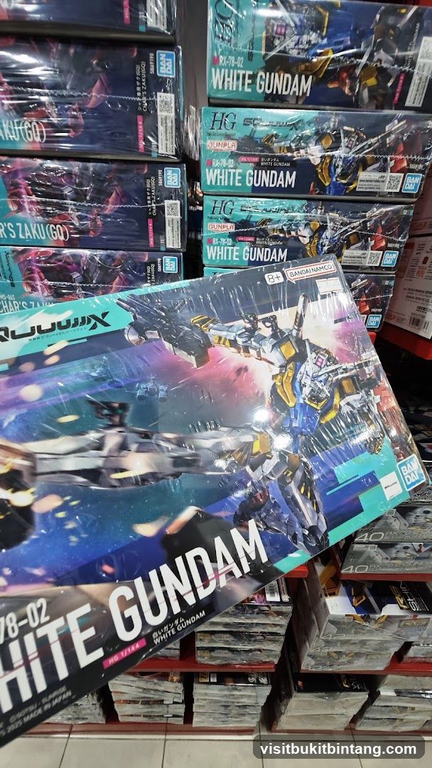 Gundam Model Kits
