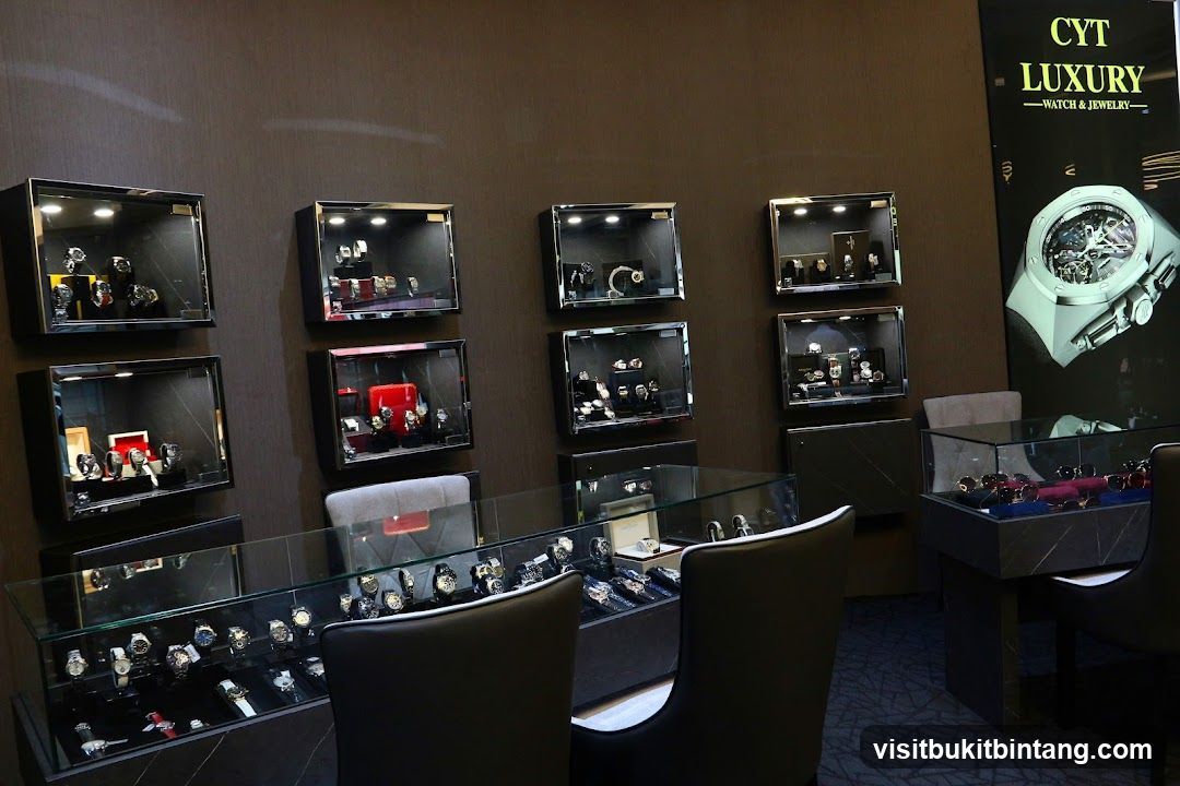 Watch Display