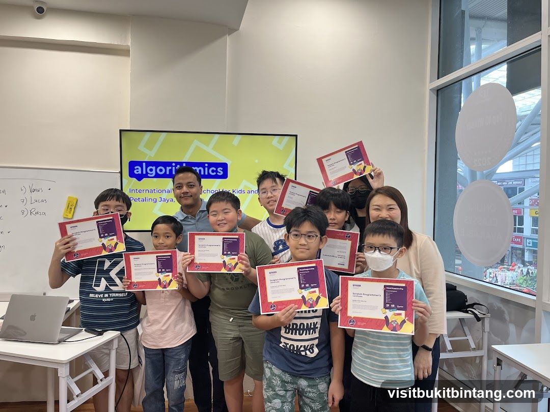Students with Certificates