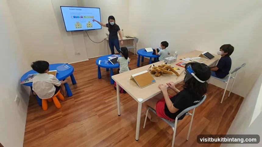 Children in a classroom learning
