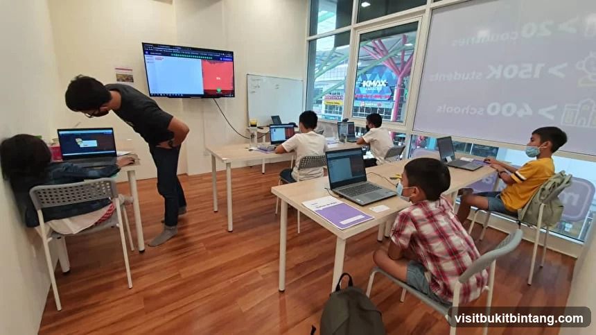 Coding Class