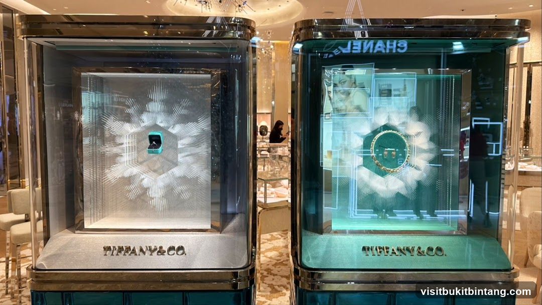 Jewelry Store Display Cases