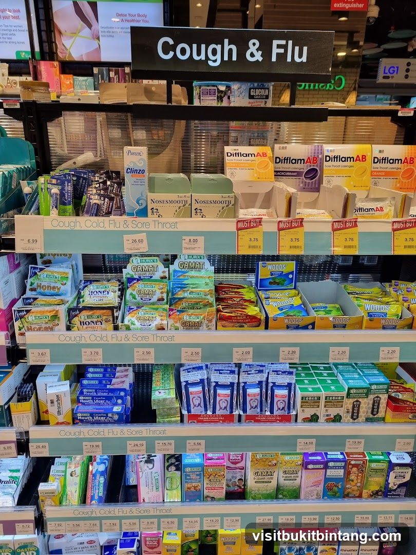 Cough & Flu Medications
