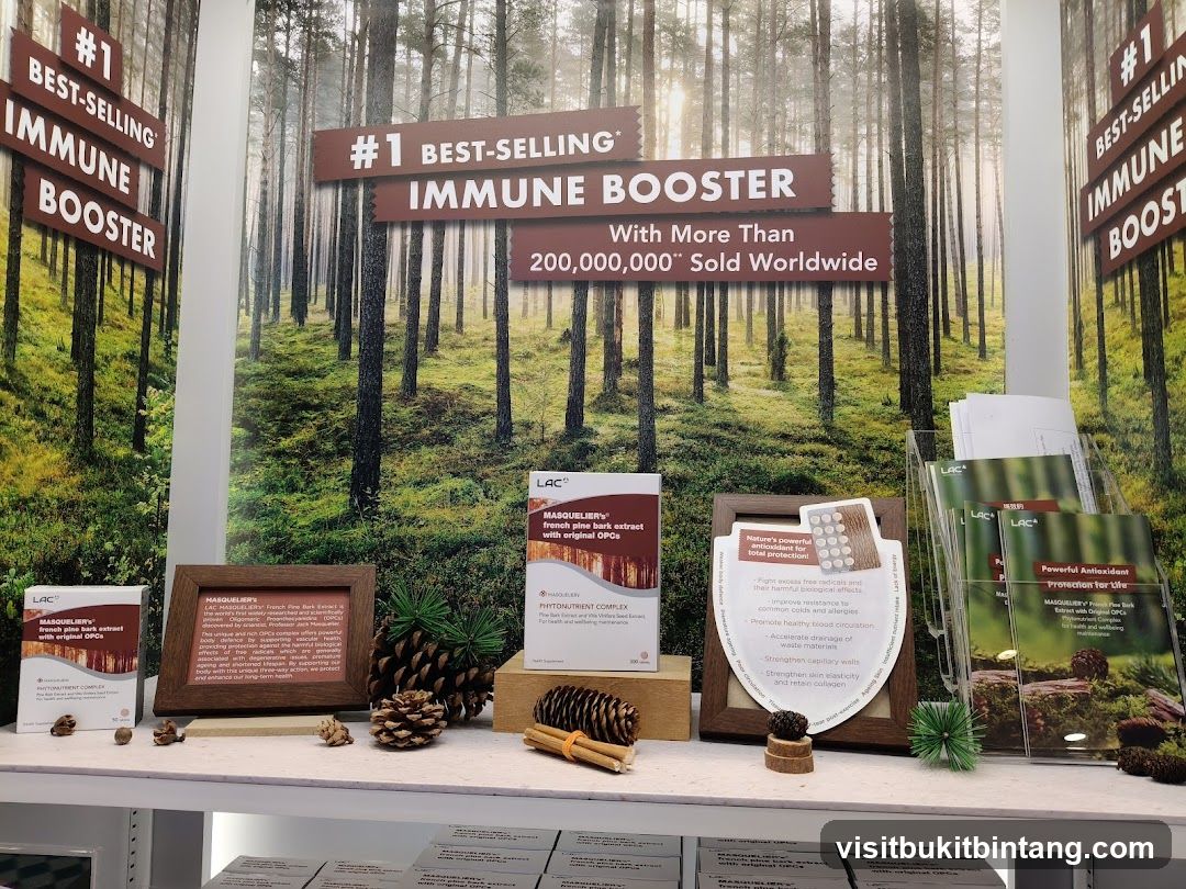 Immune Booster Display