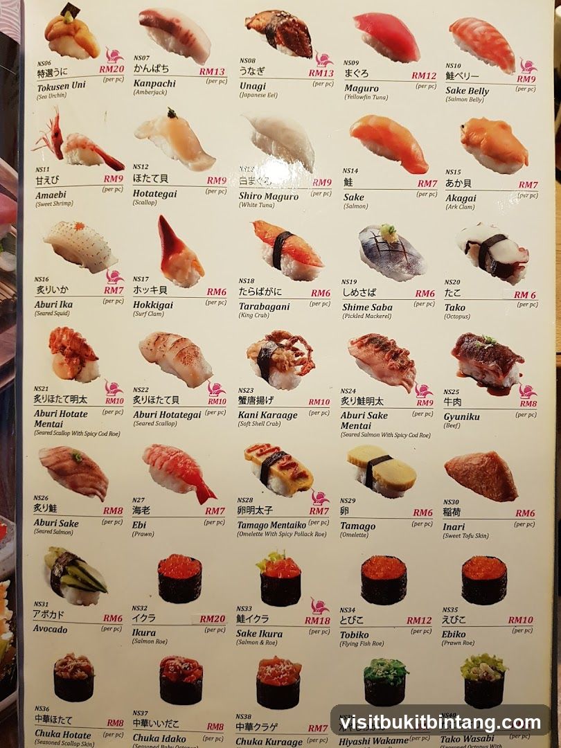 Sushi Menu