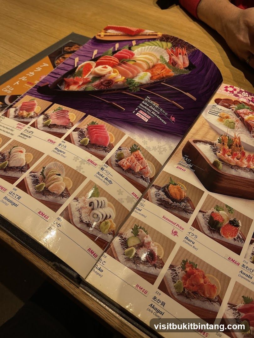 Sashimi Menu
