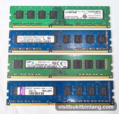 Computer RAM Modules