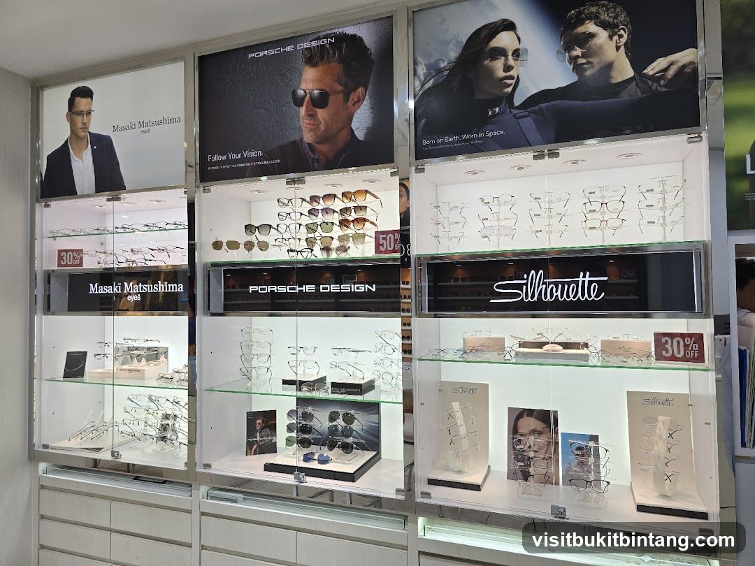Eyewear Display