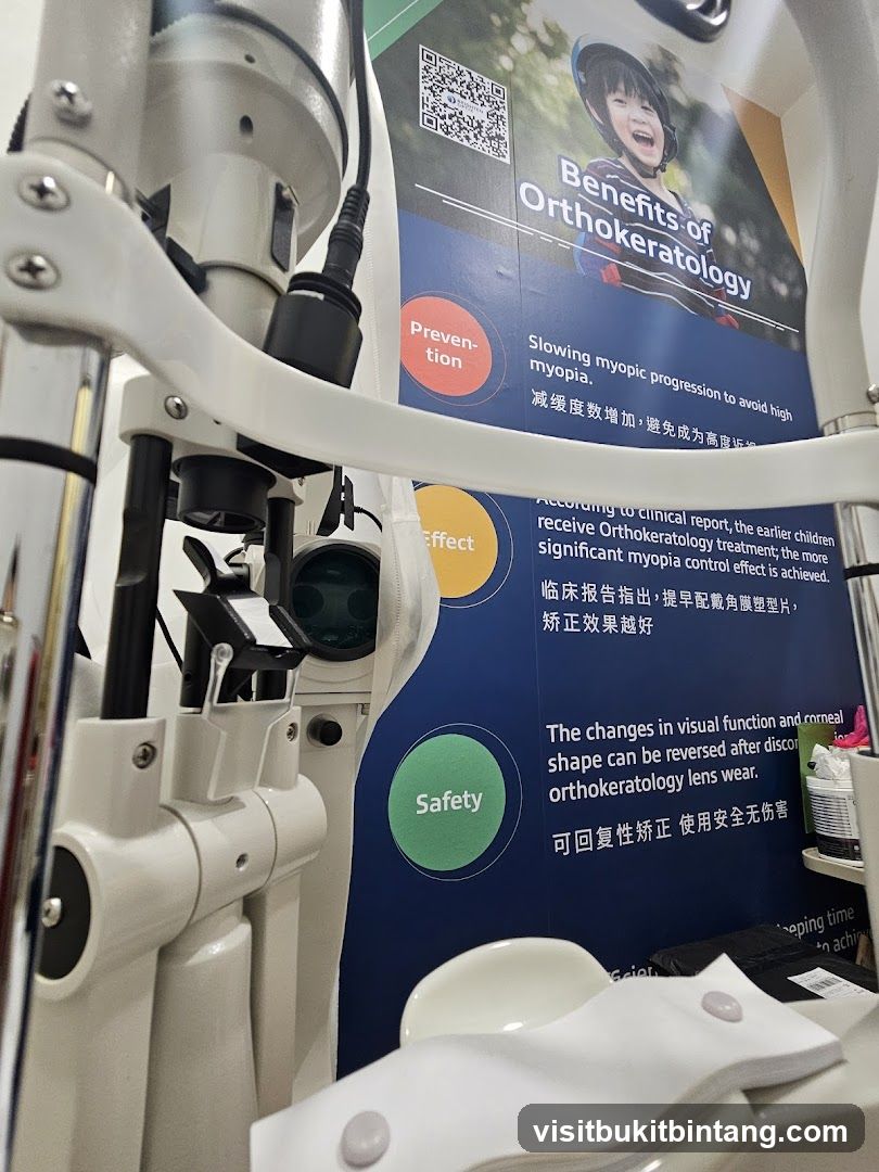 Orthokeratology Benefits Poster