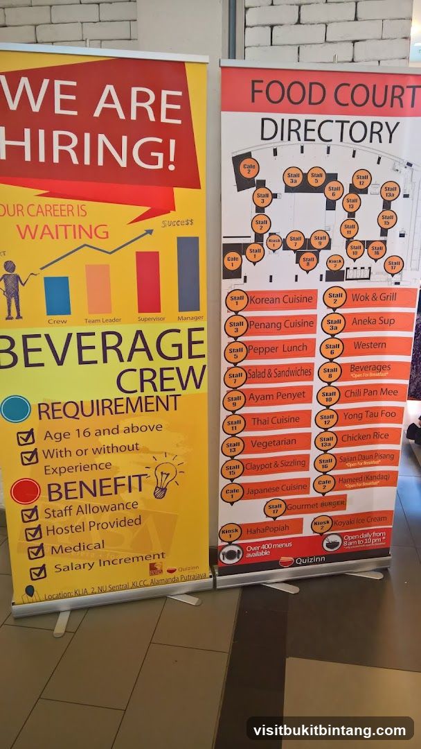 Hiring and Food Court Directory Banners