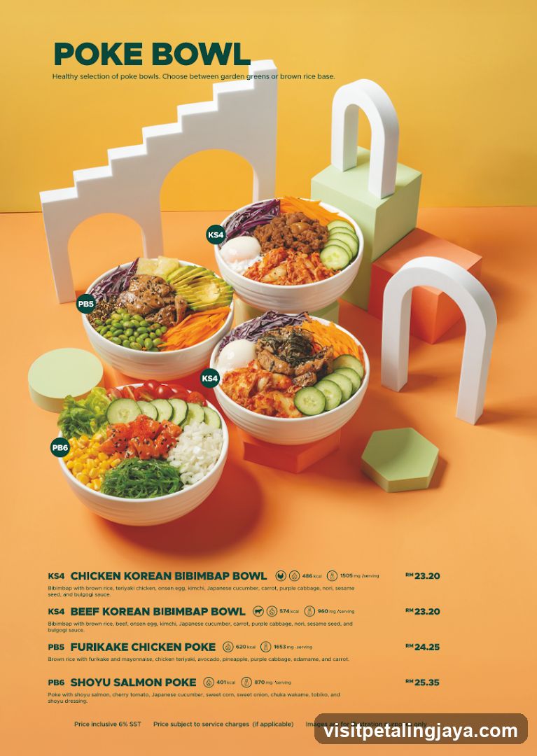 Poke Bowl Menu