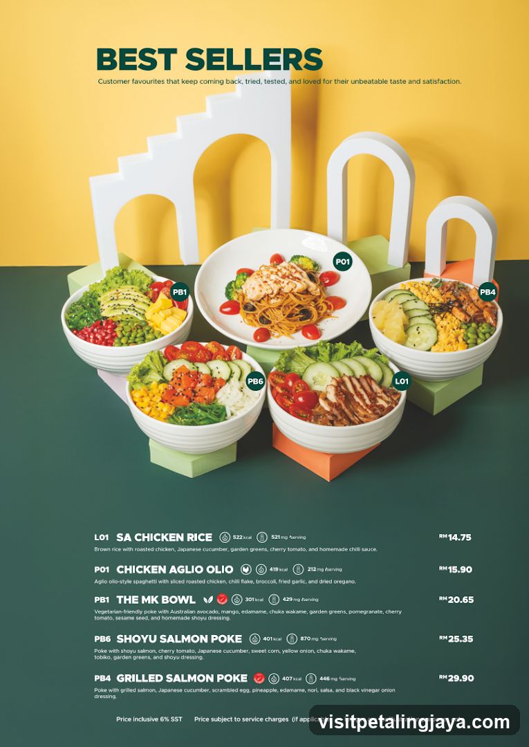 Best Sellers Menu Display