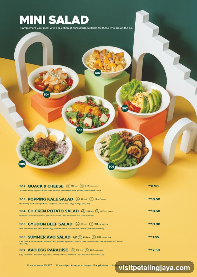 Mini Salad Menu